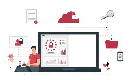 Backup and Recovery Solutions